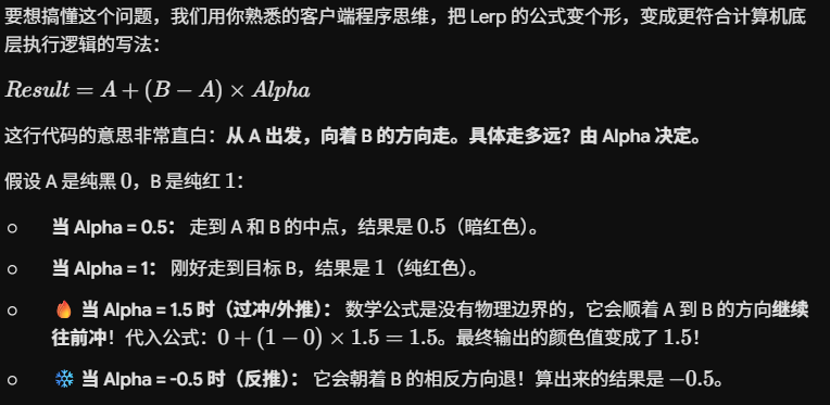 Alpha 超出 0 到 1 时的 Lerp