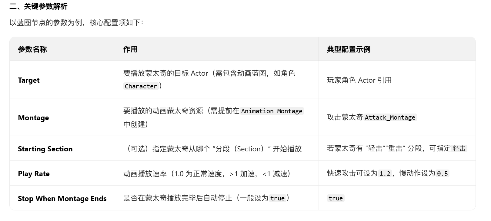 RPG 实战笔记配图