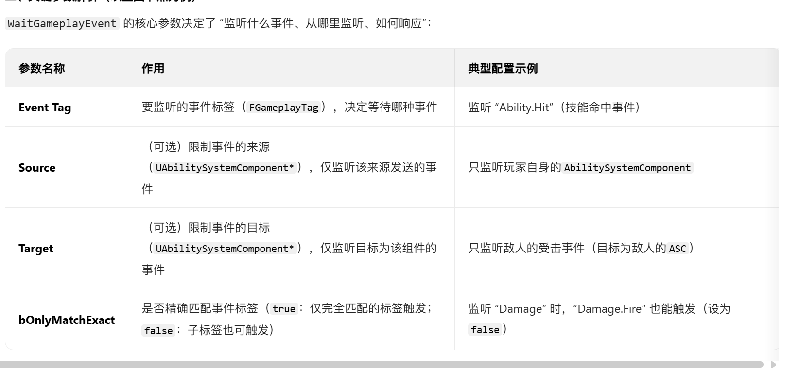 RPG 实战笔记配图